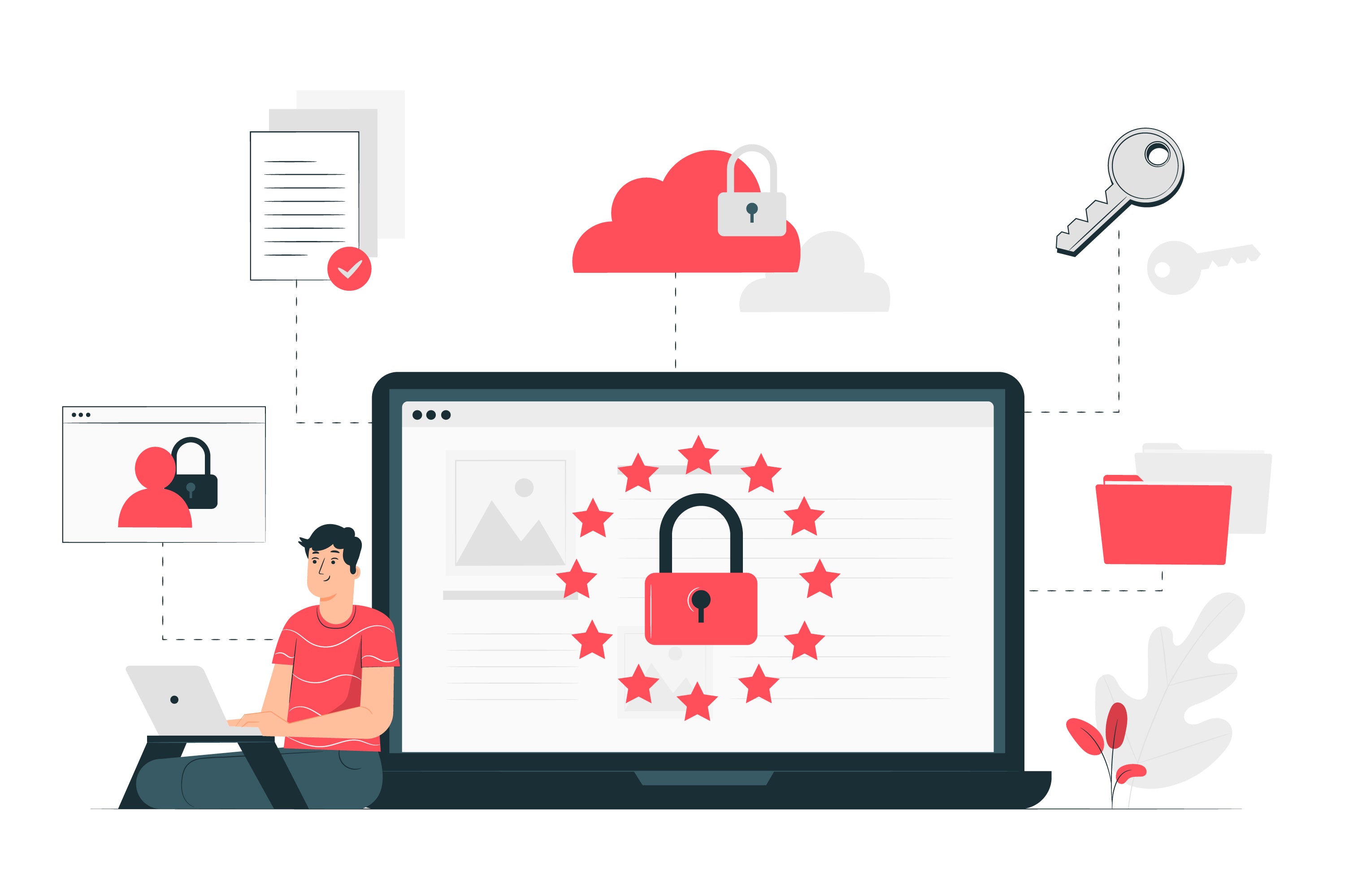 Nist data encryption policy template it governance framework