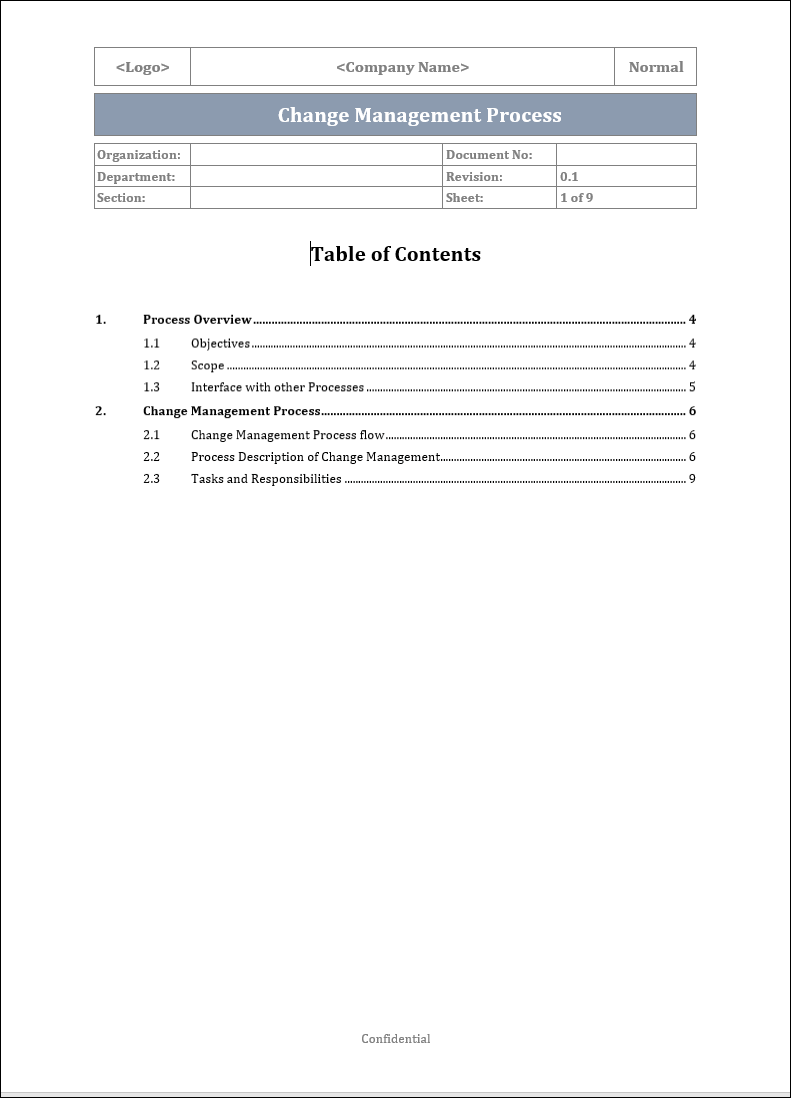 ITSM Templates