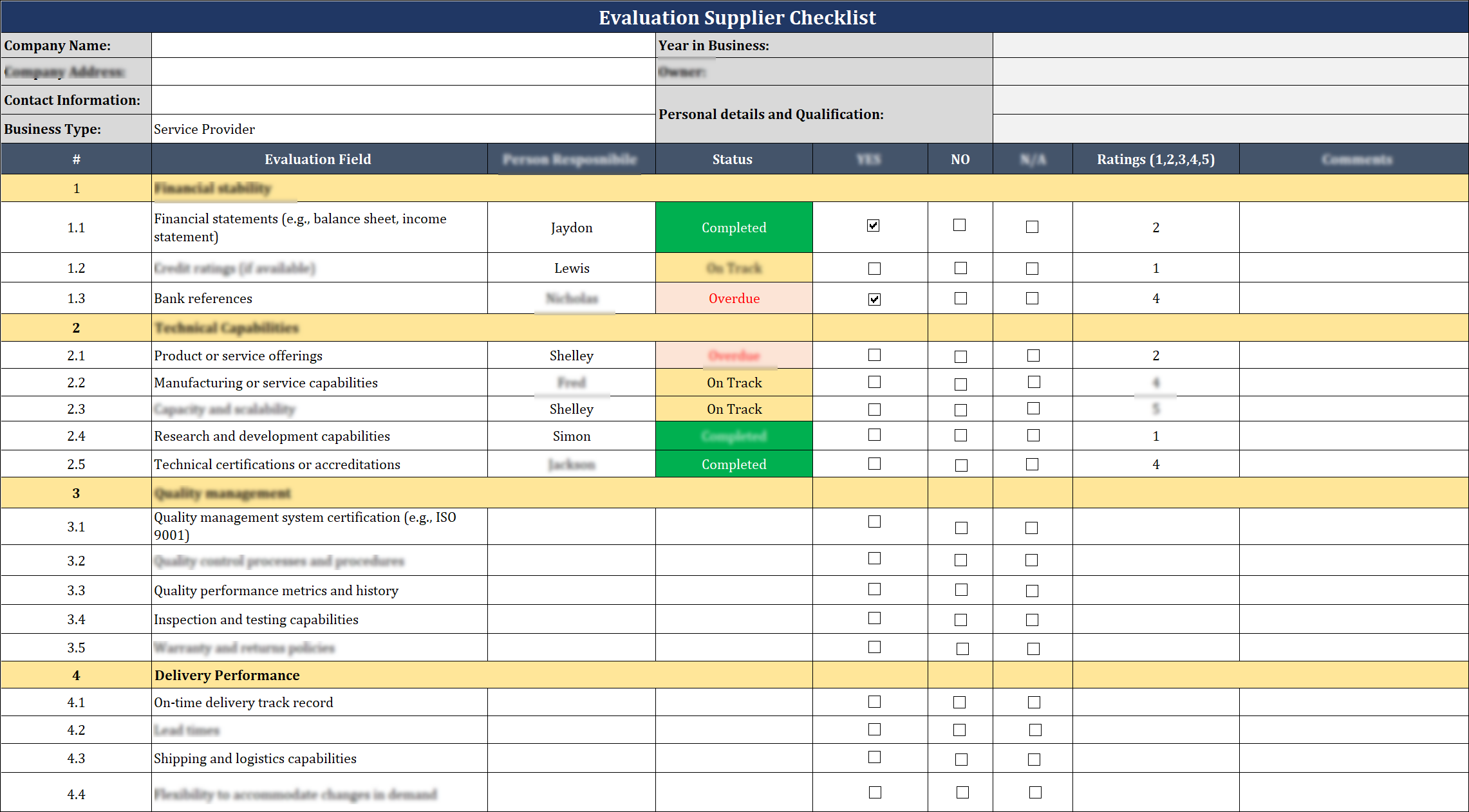 IT Governance - Vendor Management Pack – IT Governance Framework
