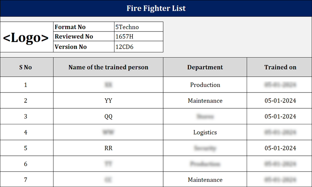 IMS Toolkit (Integrated Management System)