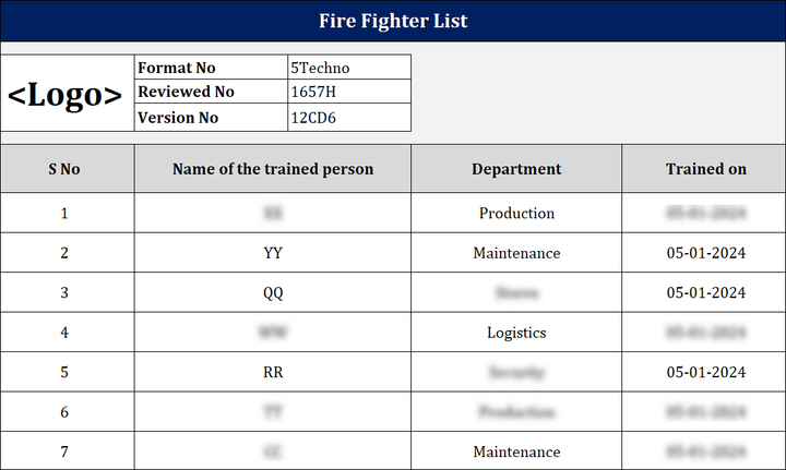 IMS Toolkit (Integrated Management System)