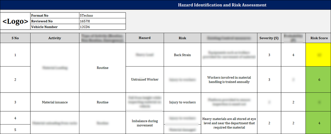 IMS Toolkit (Integrated Management System)