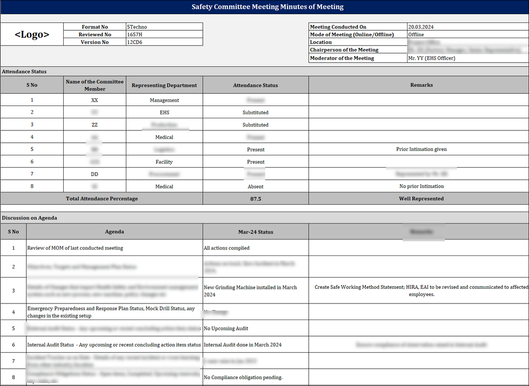 IMS Toolkit (Integrated Management System)