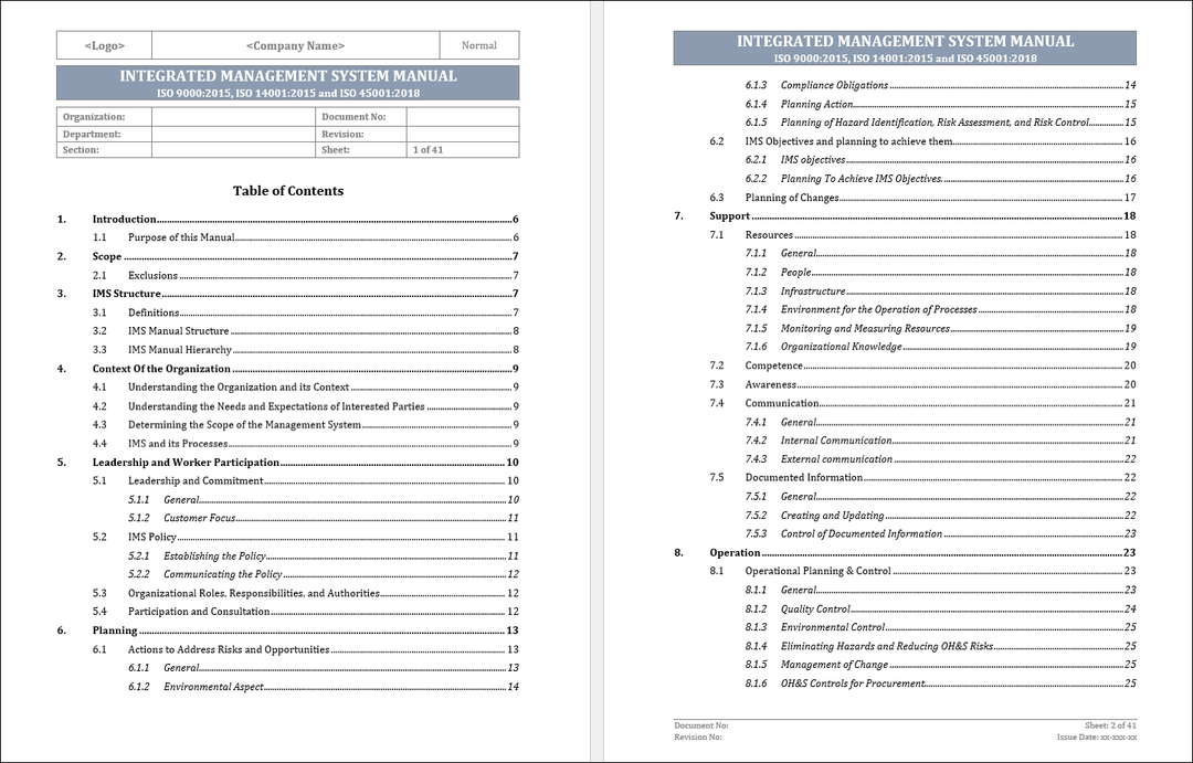 IMS Toolkit (Integrated Management System)