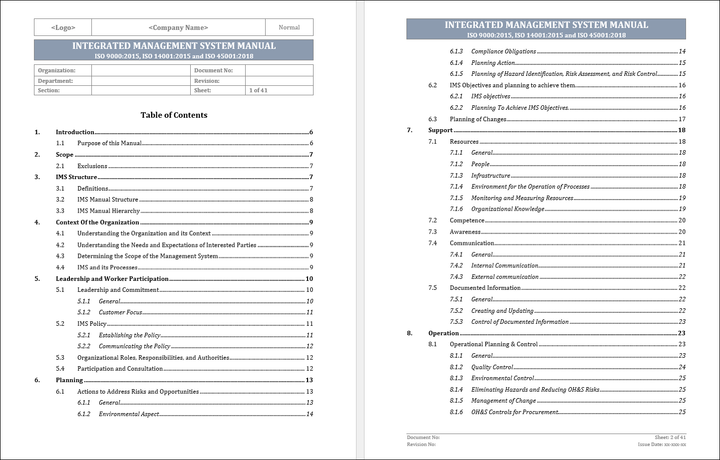 IMS Toolkit (Integrated Management System)