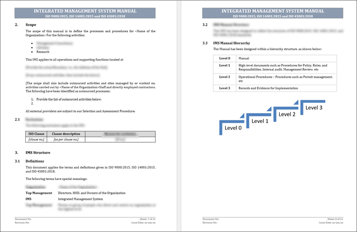 IMS Toolkit (Integrated Management System)
