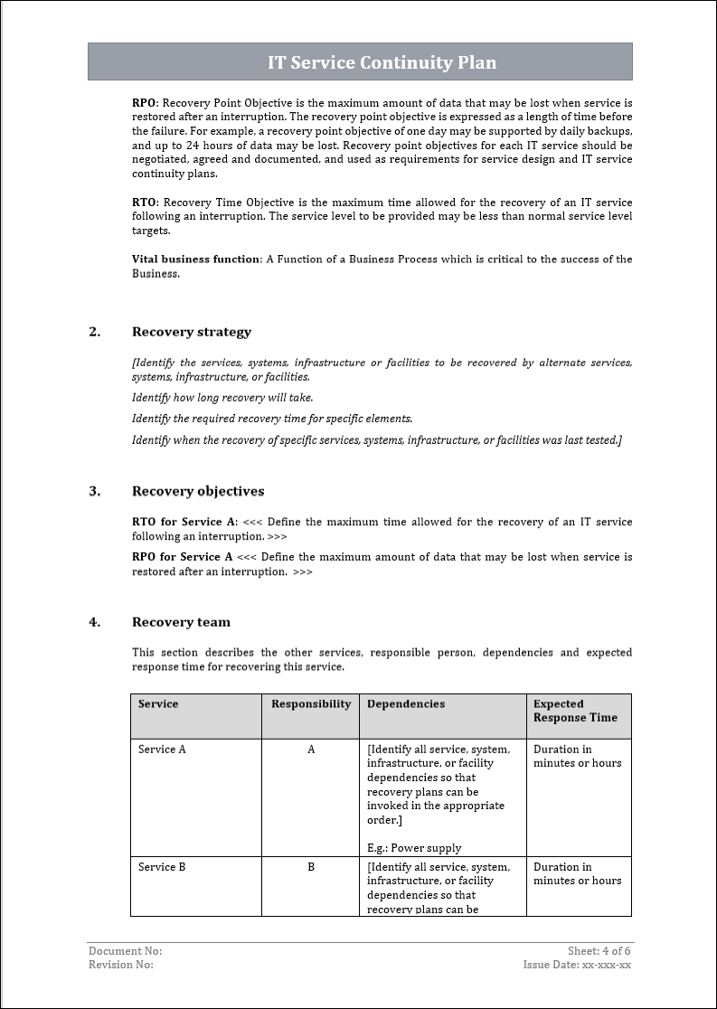ITSM Templates