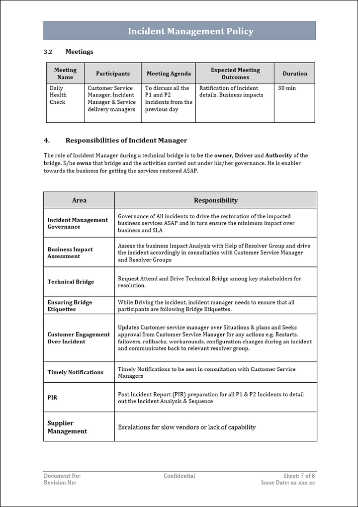 ITSM Templates