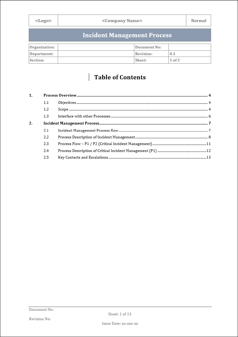 ITSM Templates
