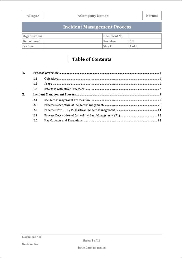 ITSM Templates