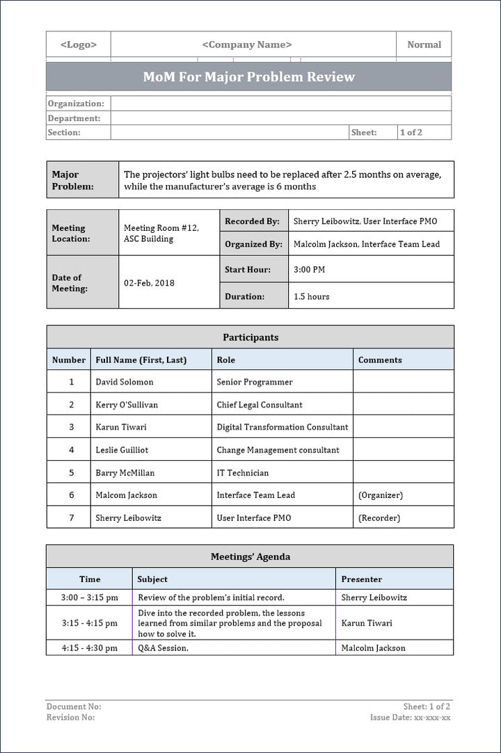 ITSM Templates