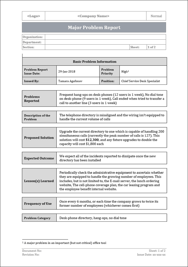 ITSM Templates
