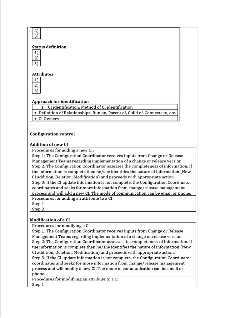 ITSM Templates