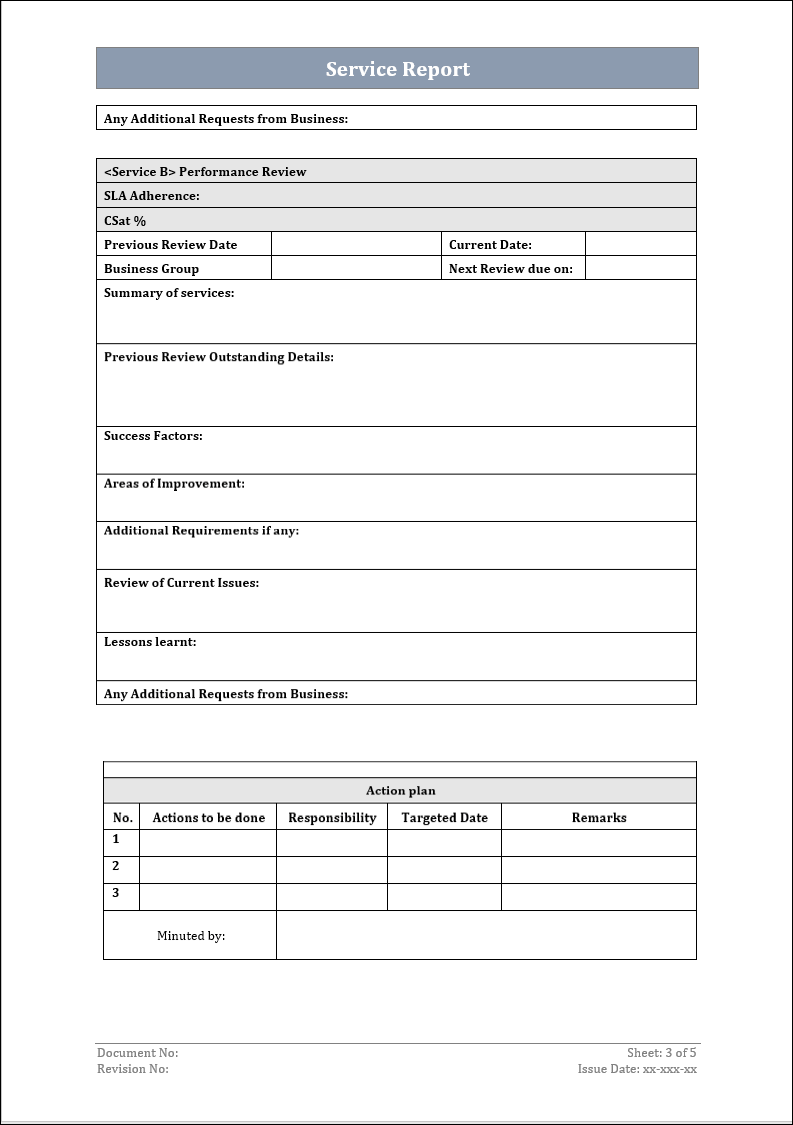 ITSM Templates