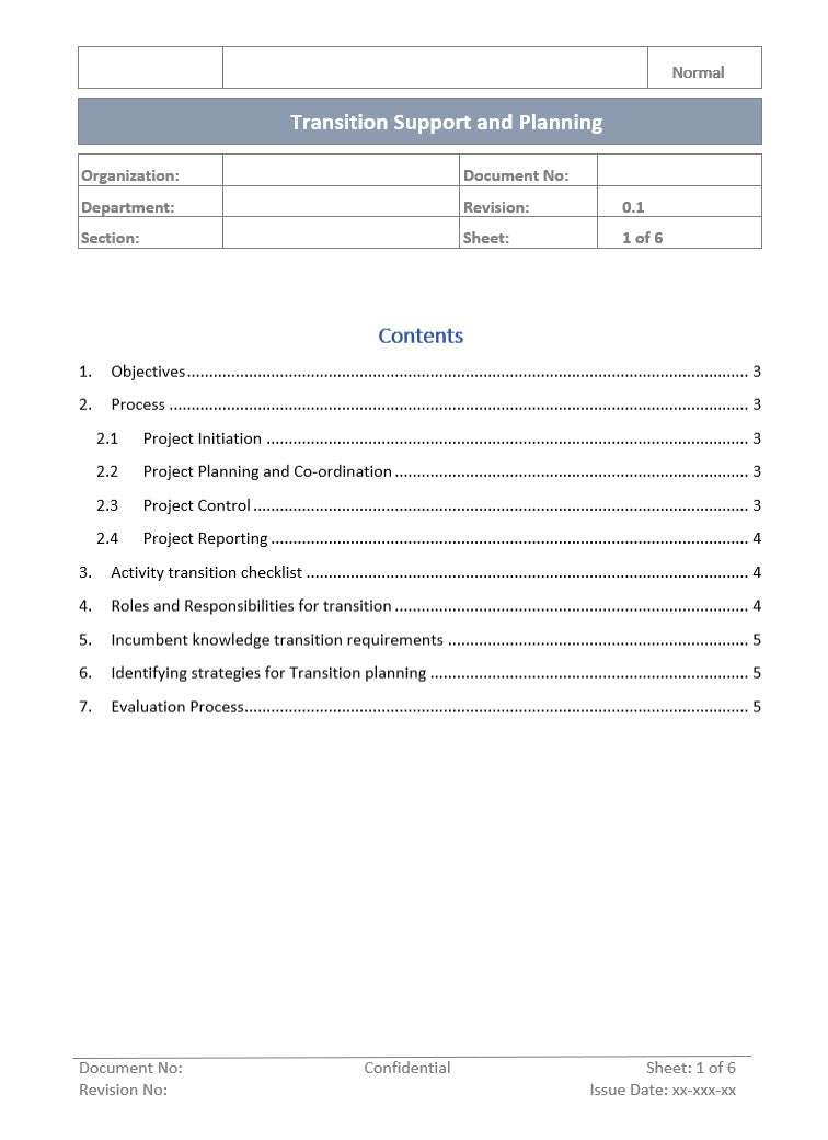 ITSM Templates