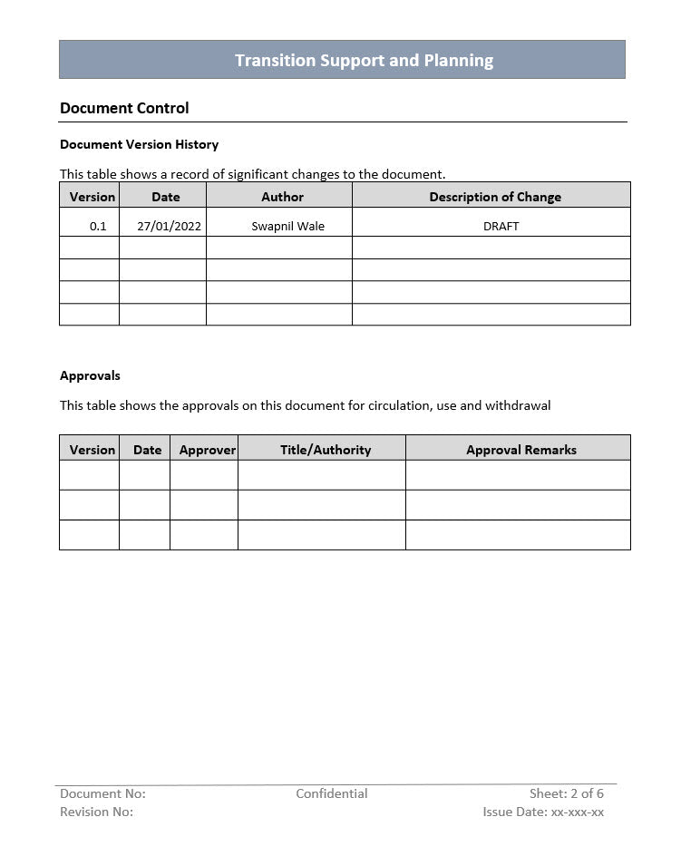 ITSM Templates