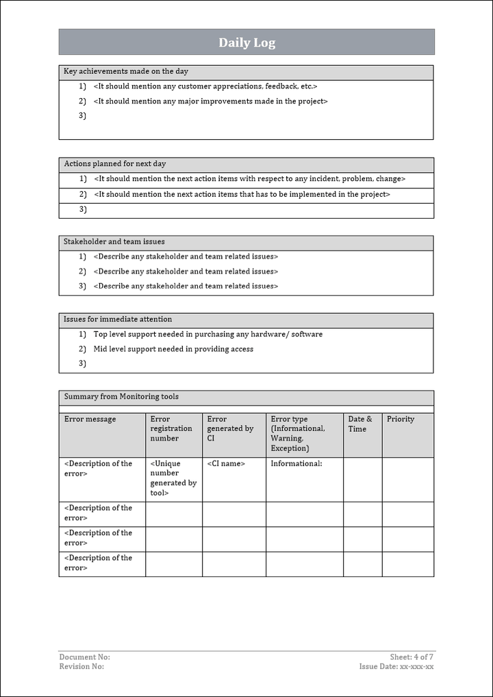 ITSM Templates
