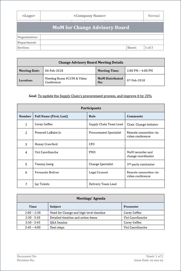 ITSM Templates