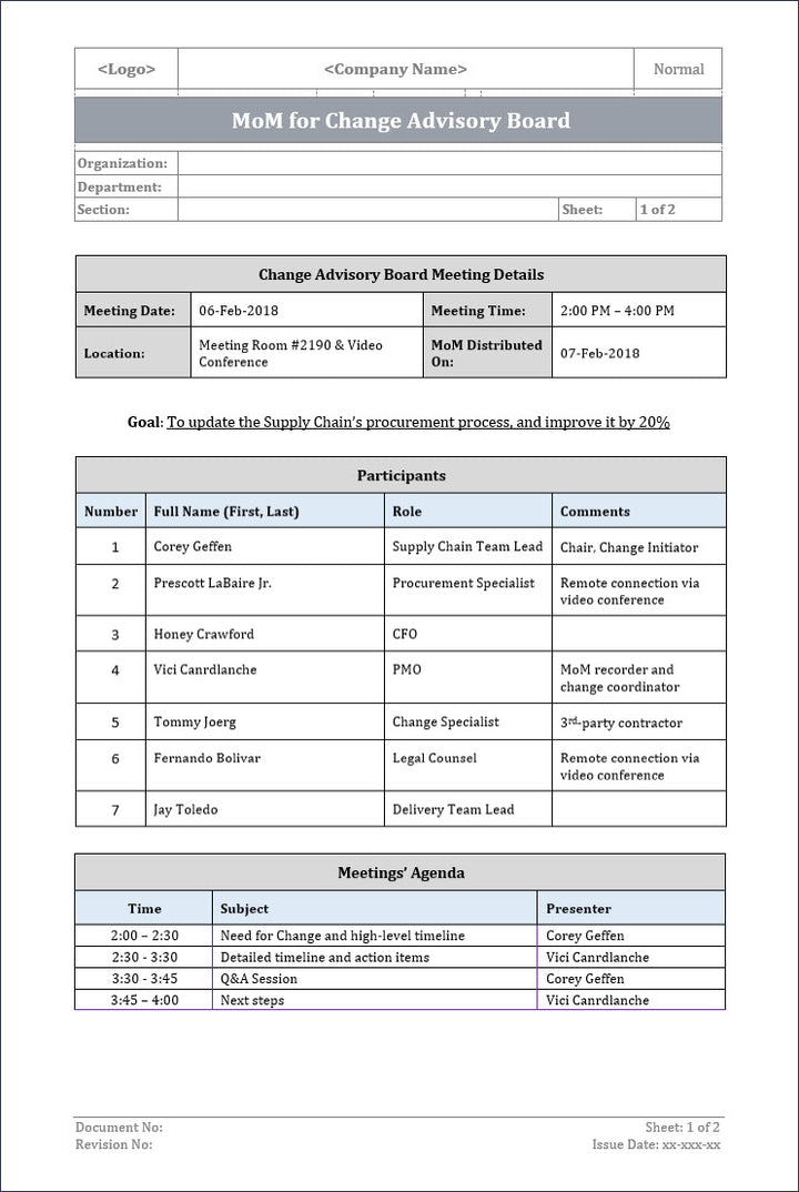 ITSM Templates