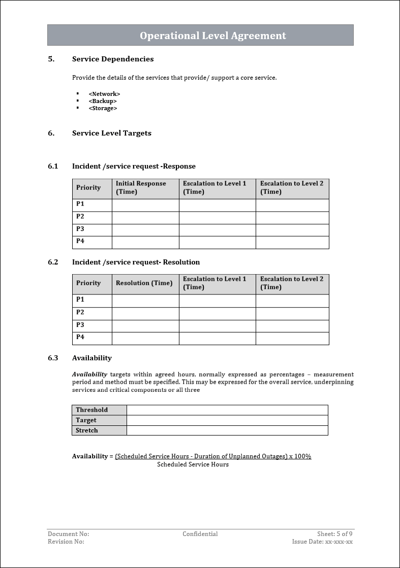 ITSM Templates