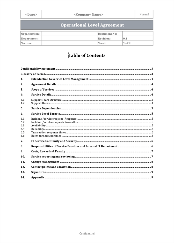 ITSM Templates