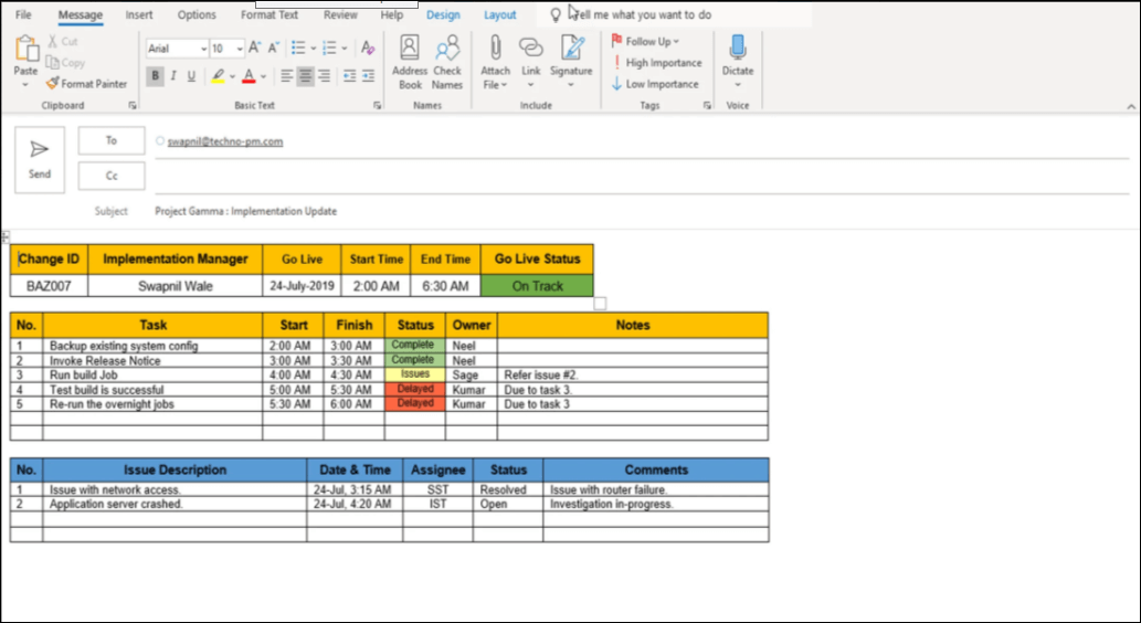 ITSM Templates