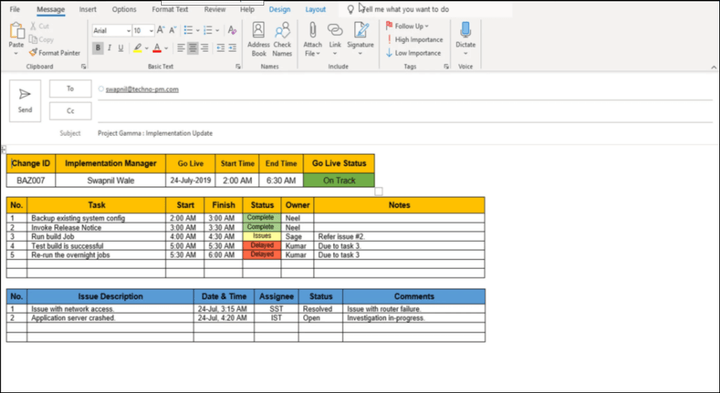 ITSM Templates
