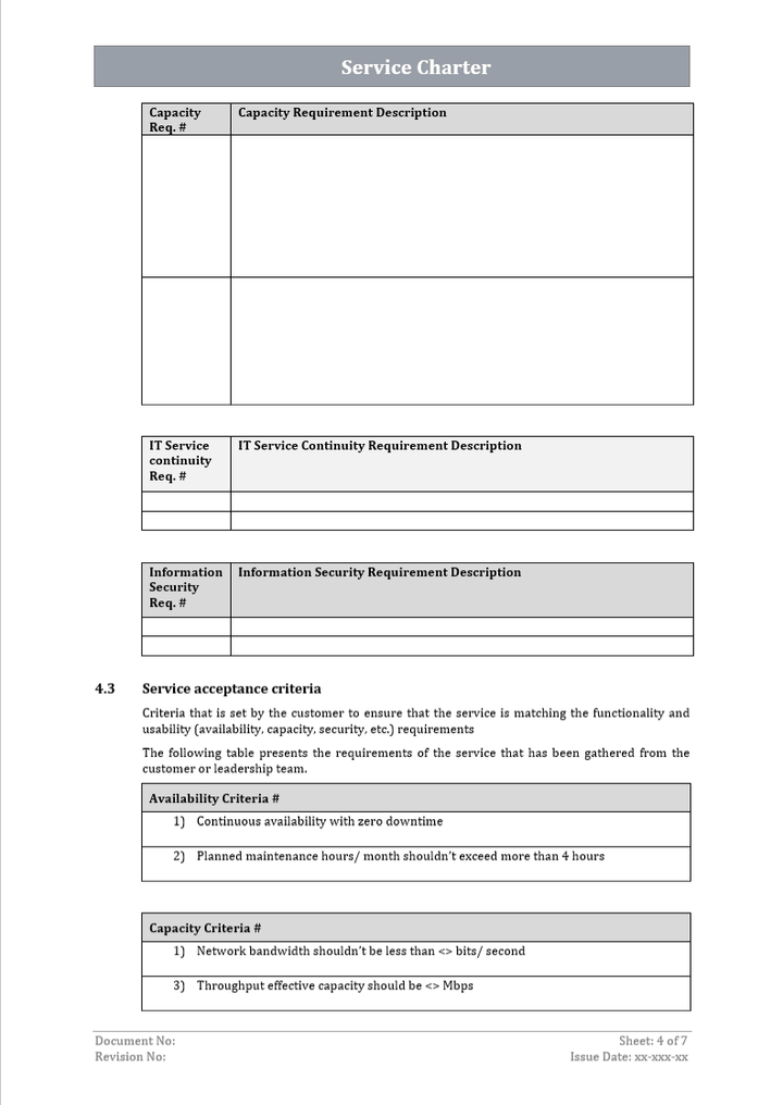 ITSM Templates