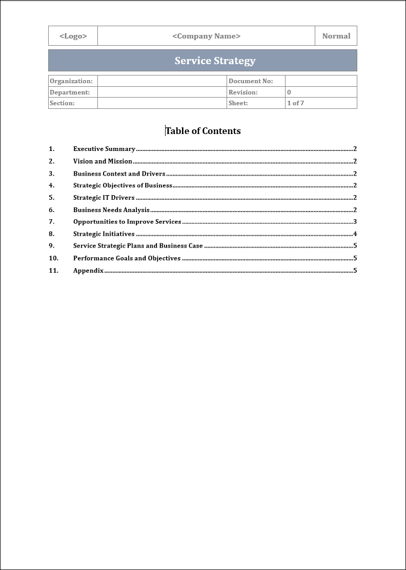 ITSM Templates