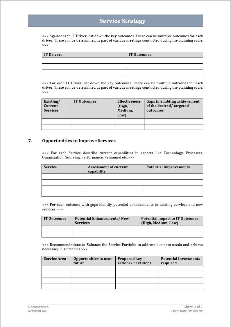 ITSM Templates