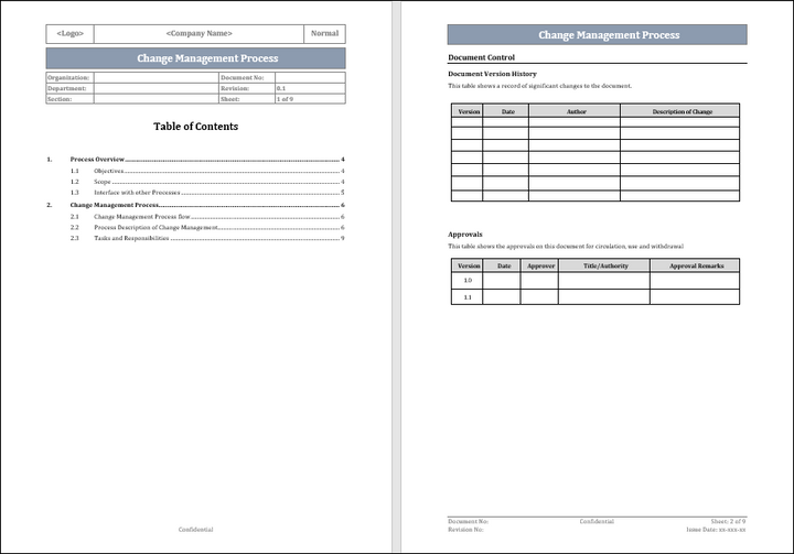 Change Management Process
