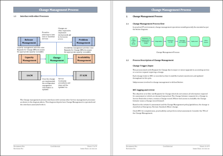 Change management Process Template