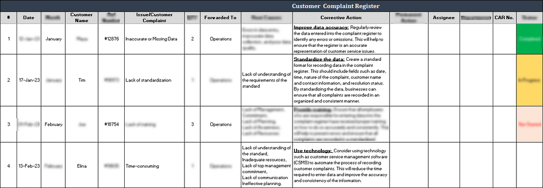 ISO 9001:QMS Customer Complaint Register Template