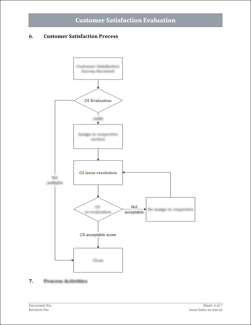 ISO 9001:QMS Customer Satisfaction Evaluation Template