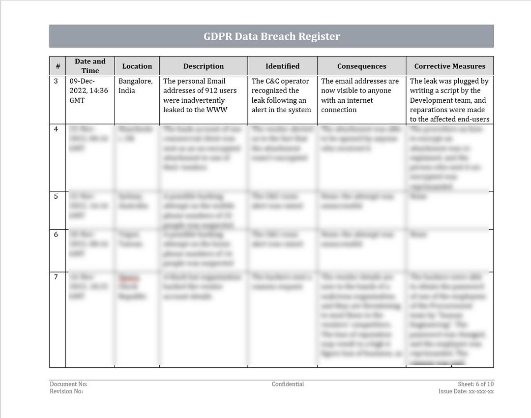 GDPR Data Breach Register Template