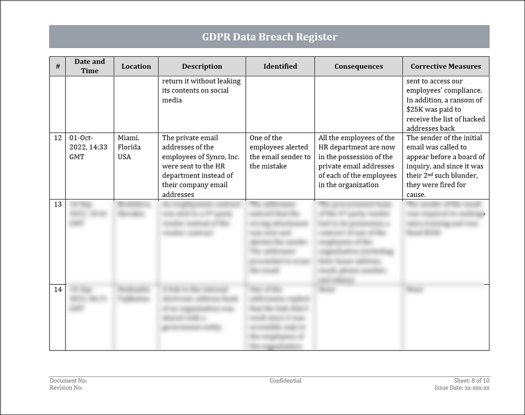 GDPR Data Breach Register Template