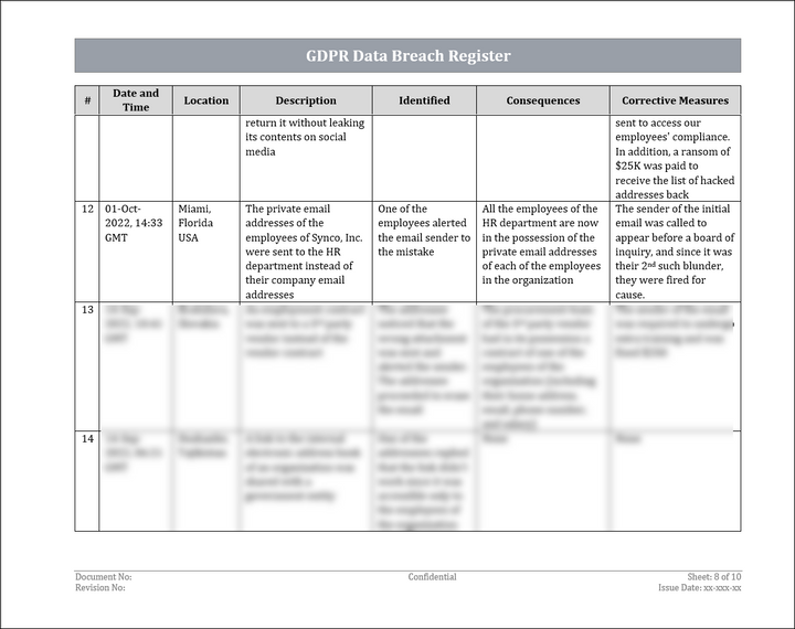 GDPR Data Breach Register Template