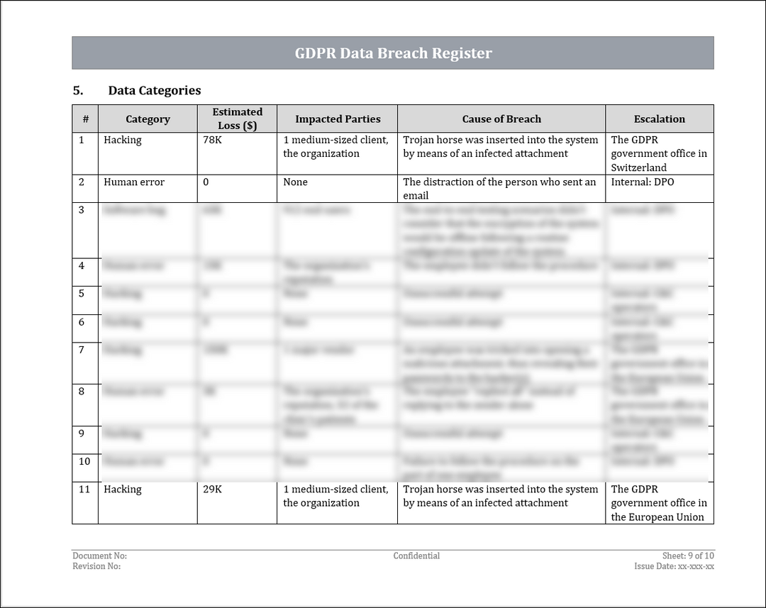 GDPR Data Breach Register Template