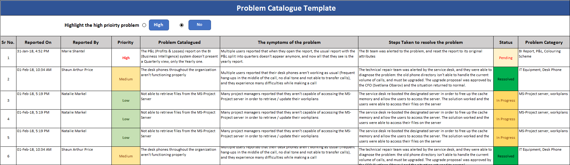 Problem Catalog template – IT Governance Framework