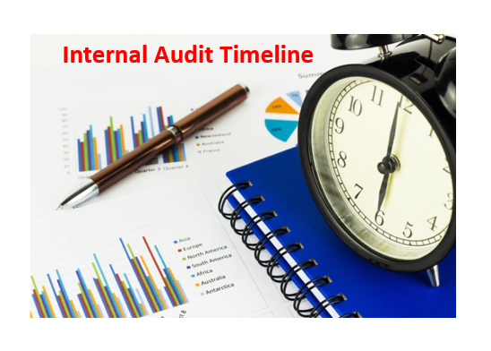 Internal Audit Timeline Template – IT Governance Framework