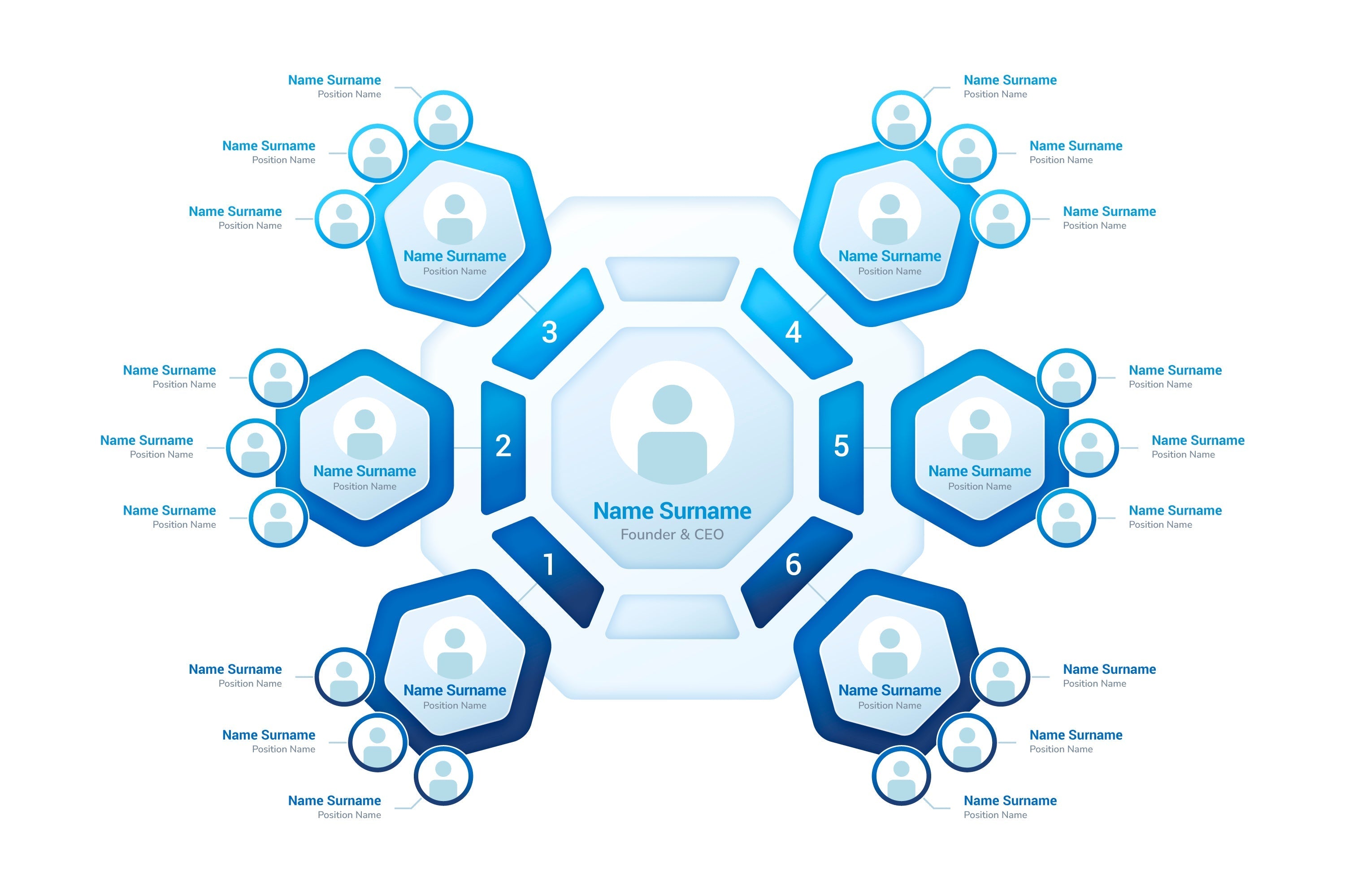 IT Governance Responsibilities Matrix (RACI) Free Template & Guide – IT ...