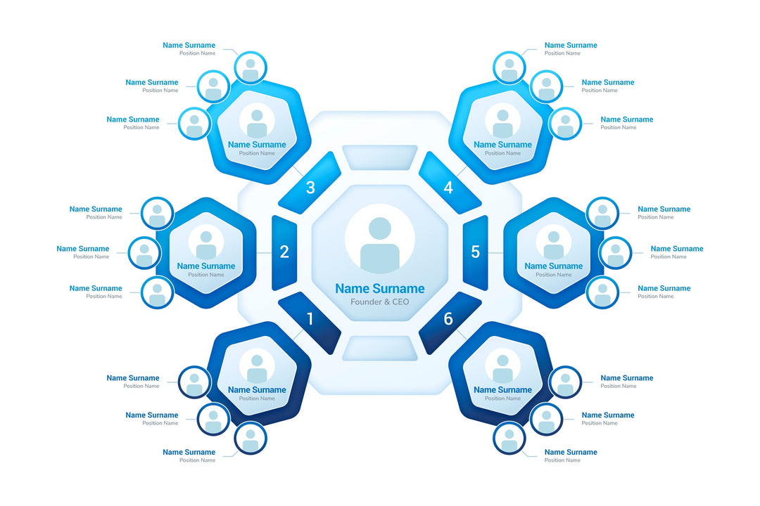 IT Governance Responsibilities Matrix (RACI) Free Template & Guide