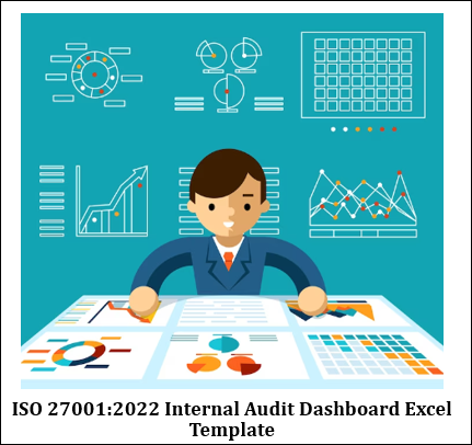 ISO 27001:2022 Internal Audit Dashboard Excel Template