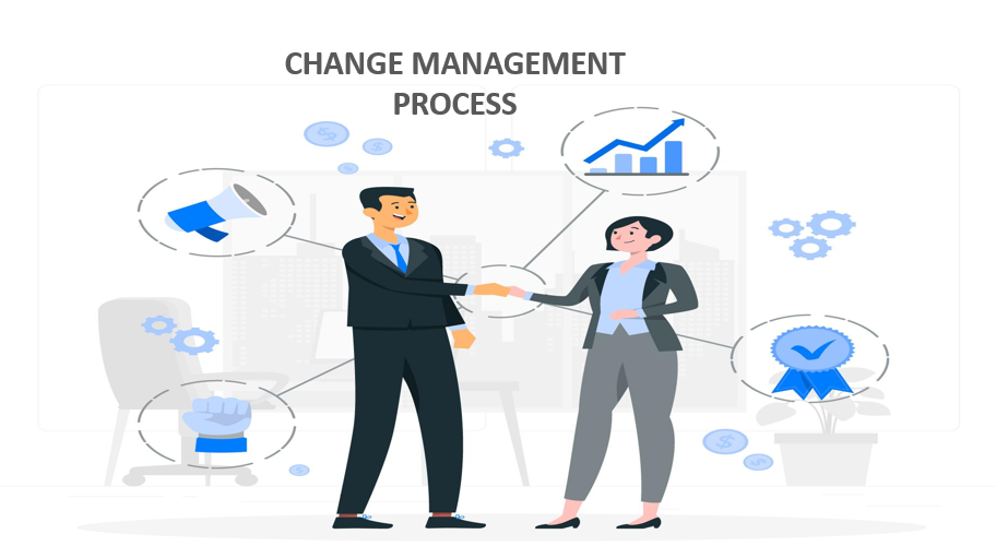 Change Management Process Template – IT Governance Framework