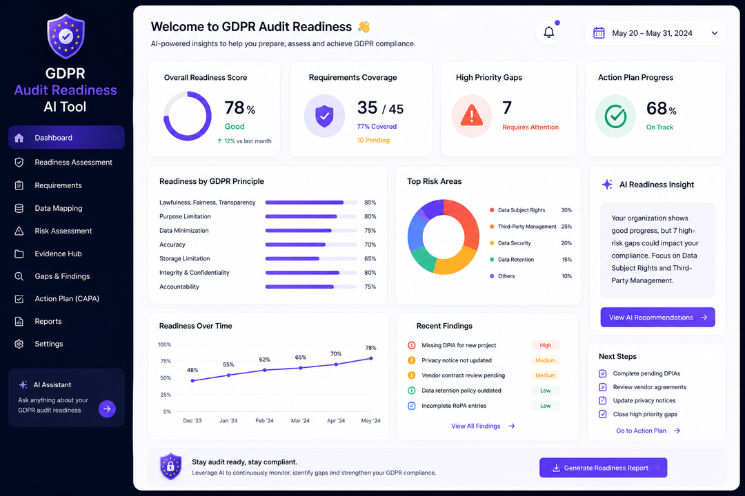 Audit Preparation AI,