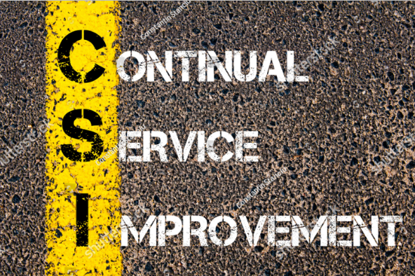 Improve Csi Continual Service Improvement (CSI) Plan Template – IT Governance Framework