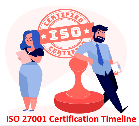 Navigating The ISO 27001 Certification Timeline