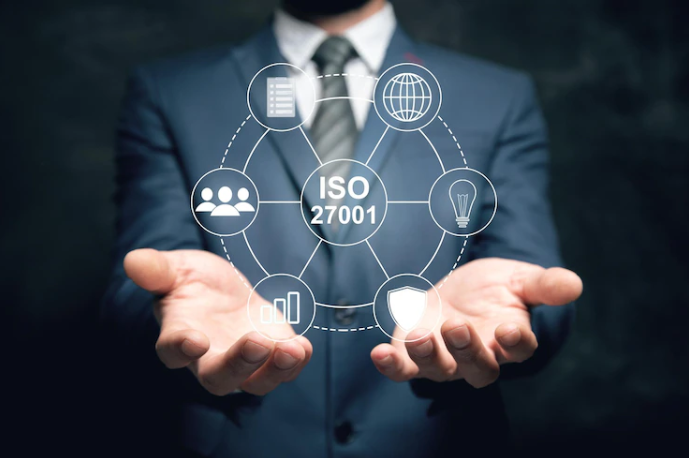 ISO 27001 Framework