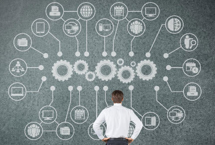 IT Governance and It's  Mechanisms