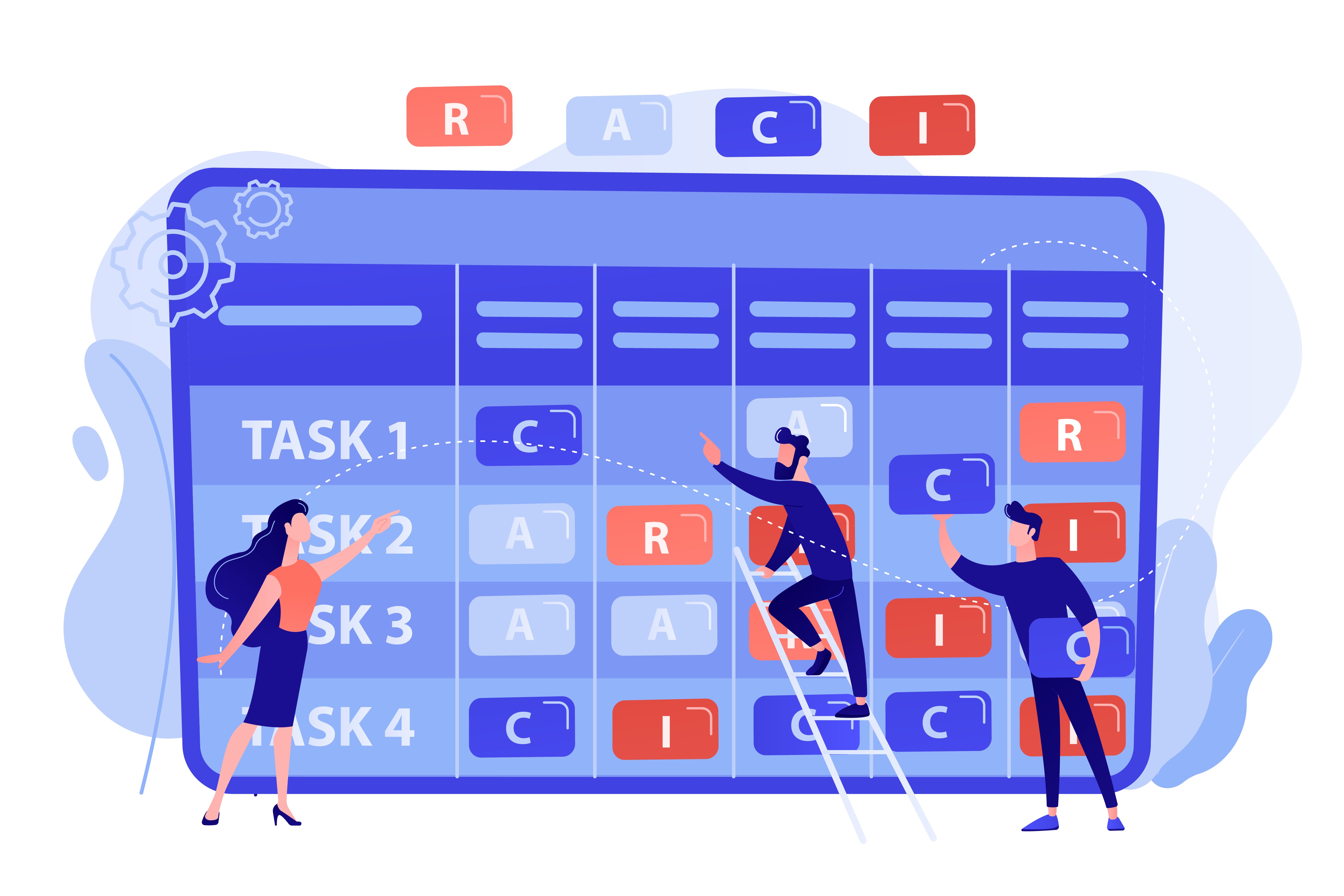 RACI Matrix for Normal Change Management Template – IT Governance Framework